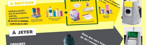 Nouveau système de collecte des déchets Place Marcadieu à NAY