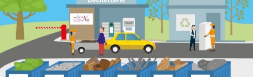 Contrôle d’accès en déchetterie